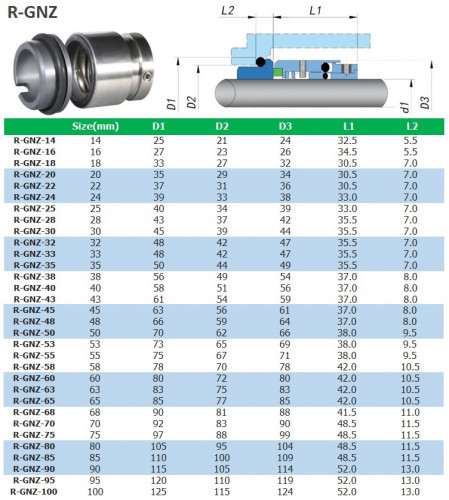 Механическое уплотнение R-GNZ 14, SIC/CAR, VITON, 304, G16 к насосам Grundfos, Hilge Pumps, Sterling Sihi