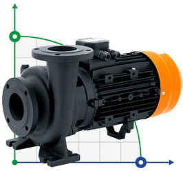 Bomba centrífuga JLM-65 para sistemas de calefacción