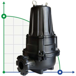 Погружной насос Dreno VTH 80-2/250 с вихревым рабочим колесом