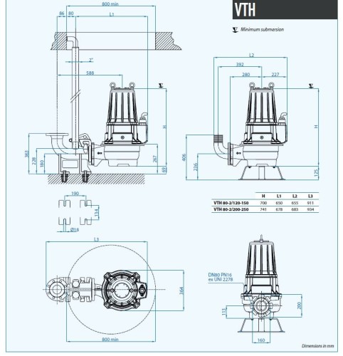Bomba sumergible Dreno VTH 80-2/250 con impulsor vortex