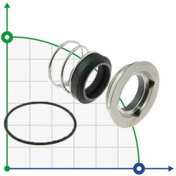 Mechanical seals Alfa Laval R-AL.LKHs 32, SIC/SIC, VITON, 316