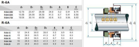 Joint d'huile de pompe à moteur R-6A 15, SIC/SIC, NBR, 304