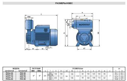 Pedrollo PKSm 70 vortex pump