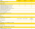 Станция дозирования и контроля для бассейнов eTwin PDE 0505 pH-pH