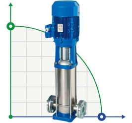 Speroni VSM 2-22 centrifugal multistage vertical pump