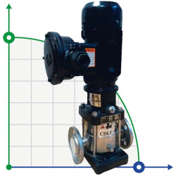 Multistage pump CDLF 3-150, AISI 316, Ex