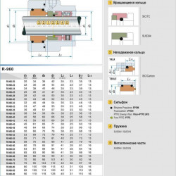 Механическое уплотнение торцевое R-960 95, SIC/SIC, VITON, 304, T30LE