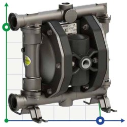 PHOENIX P160 AISI316 ATEX Pneumatische Membranpumpe