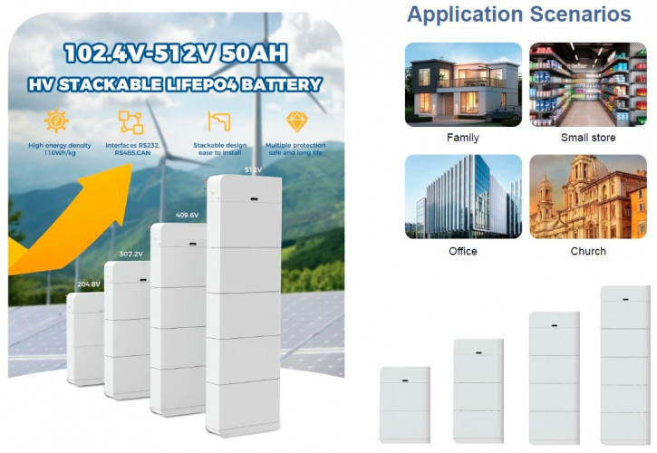 Hochspannungsbatterie CL-HV-307,2V 50Ah, LiFePO4, LFP