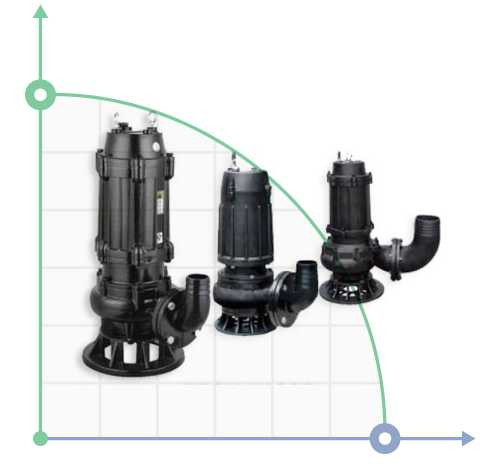 Насос фекальный WQ 300-15-22 для перекачки сточных вод