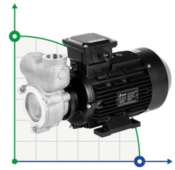 Pompe vortex en acier inoxydable WH-33U -30°C+200°C