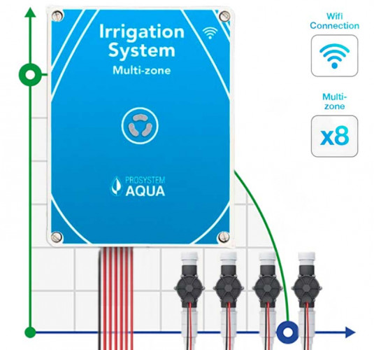Wielostrefowy sterownik podlewania i nawadniania z Wi-Fi