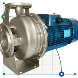 BZ 65-200/18.5 centrifugal monoblock pump for mash made of stainless steel