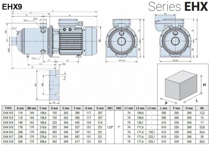 Horizontal multistage pump for water treatment EHX 9/3, 1.1 kW, 14.4 m3/h, 35.5 m, 220V/M, AISI 304 (EBARA MATRIX)