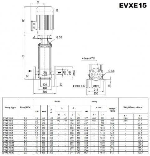 Многоступенчатый насос для систем обратного осмоса EVXE 15/8, 7,5 кВт, 24 м3/ч, 118м, 380V/T, AISI 304 (EBARA EVM)