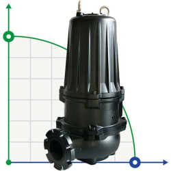 Dreno насос ATH-EX 100-2/400 з відцентровим двоканальним робочим колесом