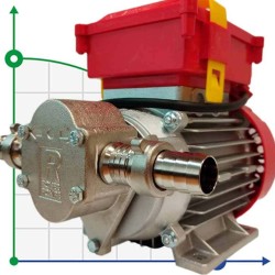 Pumpe für Öl, Emulsions NOVAX G20 HP 0,8 Gang