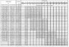 Насос багатоступеневий горизонтальний MATRIX/I 18-3T/2,2, 380V