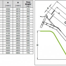 Veneroni ATN 25/540, 6m, 900 m3/h насос от ВОМ с ручным вращением для мелиорации