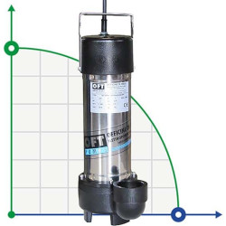 Grundwassertauchpumpe BE 50 DERBY 100, 380V