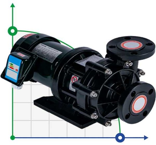 Насос химический QHX-F-252CSE-5V38AFAA, PPH, 116L/min, 33.1m, 1,5kW, 380V