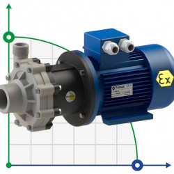 Explosionsgeschützte Pumpe mit Magnetkupplung FLUIMAC COMPASS CM 10 PP, 0,55 kW, 380V, Ex