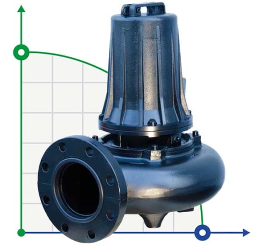 Submersible pump Dreno AT 150/4/173 C.258 with single channel open impeller