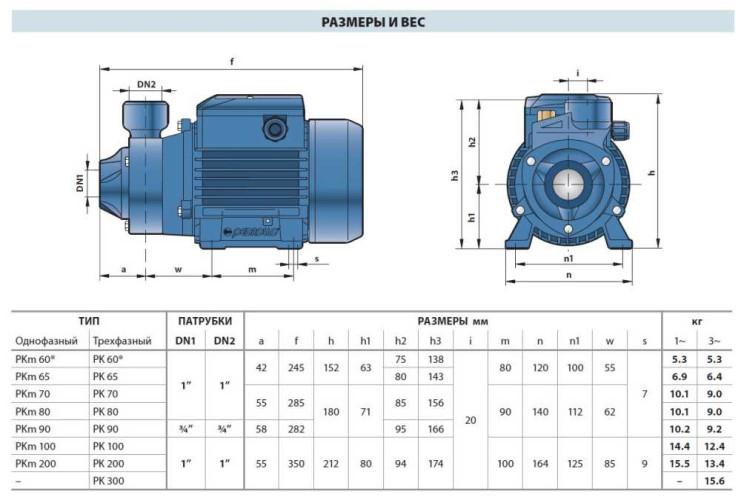 Pedrollo PKS 60 vortex pump