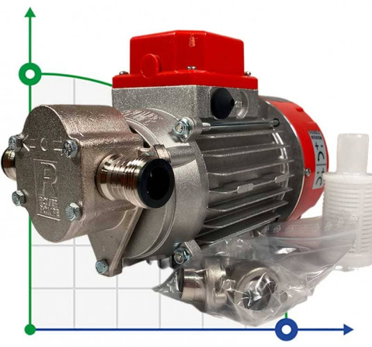 NOVAX MARINA G 20 Pompe à engrenages 12V pour liquides visqueux