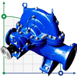 Double Suction Split Case Pump 1D200-90a, 3000, without engine