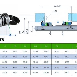 Механическое уплотнение для насоса TSURUMI R-260TS 45/50, SIC/SIC/SIC/SIC, VITON, 304