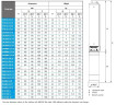 Bomba sumergible para pozos 4 pulgadas ATEX THETA EX 37, 380V