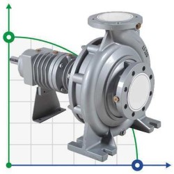 Pompe à huile chaude BTKF-K 100-250, imp 244 mm, 3000 sans moteur