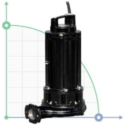 Насос GRN 550/2/G50H A1FT5 NC Q TS 2SIC 10 400 V (Zenit)