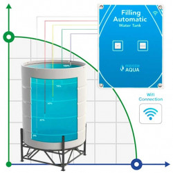 Contrôleur pour le remplissage automatique d'un réservoir, d'un conteneur, d'un tonneau d'eau avec WiFi