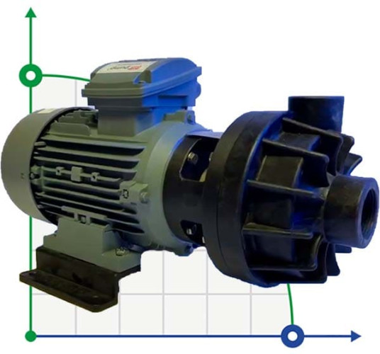Насос пластиковий хімічний DiaPump PA-6500 (1,1 кВт)