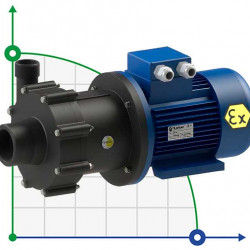 ATEX-Pumpe mit Magnetkupplung FLUIMAC COMPASS CM 15 PVDF, 1,1 kW, 380V, Ex