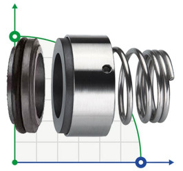 Sello mecánico R-BT-RN3.NU 22, S, SIC/CAR, VITON, 304