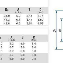 Сальник мотопомпы R-6A 16, SIC/SIC, NBR, 304