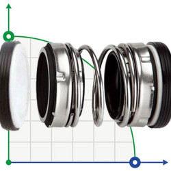 Double mechanical seal R-4701 48, CAR/SIC/CAR/SIC, NBR, 304, Т1В