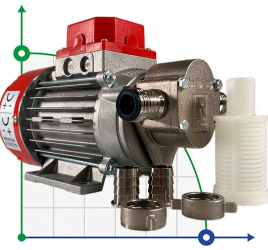 Pompe à engrenage alimentaire NOVAX MARINA G 20 24V