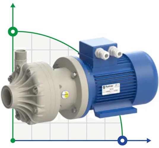 Химический пластиковый насос FLUIMAC DRAGON 10 PP, 1,1 кВт, 380В