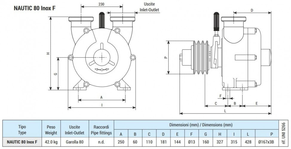 Вихревой насос для перекачки кислот LIVERANI NAUTIC 80 Inox F, 900 л/мин, AISI 316, с ручным сцеплением, без двигателя