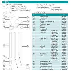 1000 mm, PTFE, partie pompe HP (tuyau) à la pompe baril