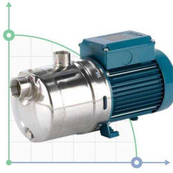 Horizontal multi-stage pump MXP 405