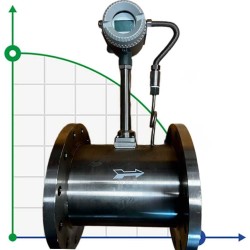 DN200 Prozessdampfmessung, Edelstahl-Wirbel-Durchflussmesser LUGB-D PN16 RF DIN-Flansch, 2,84-28,4 t/h, <1,6 MPa, <250°C, 4-20mA, ExdIIBT6