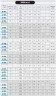 Насос для перекачки высокотемпературных жидкостей EMSE EKY 32-125, 1,5 кВт, 2900, без двигателя