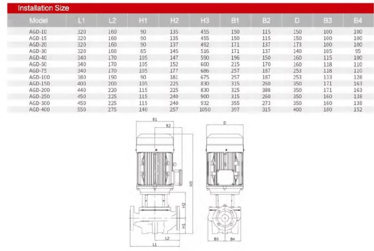 Vertikale Hochtemperaturpumpe AGD-10 -30°C+200°C