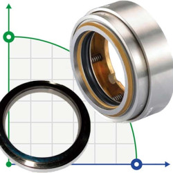 Sello mecánico de la bomba Flygt R-FL.58UR 60, C, TC/TC, VITON, 304