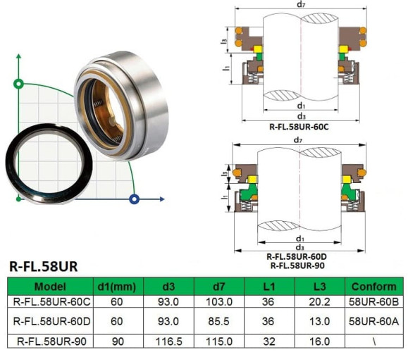 Sello mecánico de la bomba Flygt R-FL.58UR 60, C, TC/TC, VITON, 304